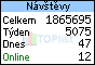 TOPlist