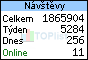 TOPlist