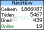 TOPlist