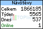 TOPlist