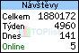 TOPlist