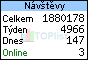 TOPlist