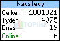 TOPlist
