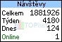 TOPlist