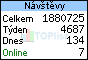 TOPlist