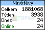 TOPlist