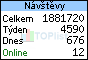 TOPlist