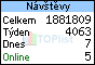 TOPlist