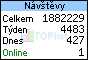 TOPlist