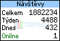 TOPlist
