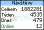 TOPlist