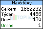 TOPlist