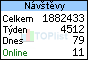 TOPlist