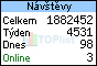 TOPlist