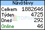 TOPlist