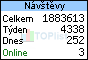 TOPlist