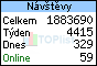TOPlist