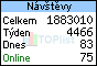 TOPlist