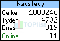 TOPlist