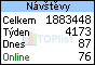 TOPlist