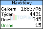 TOPlist