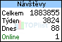 TOPlist