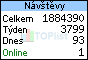 TOPlist