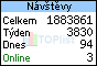 TOPlist