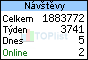TOPlist