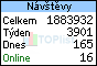 TOPlist