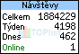 TOPlist