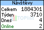 TOPlist
