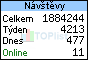 TOPlist