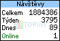 TOPlist