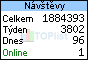 TOPlist