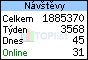 TOPlist