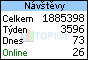 TOPlist