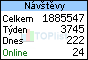 TOPlist