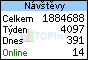 TOPlist