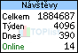TOPlist