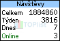 TOPlist