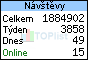 TOPlist