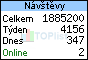 TOPlist