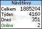 TOPlist