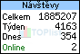 TOPlist