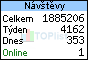 TOPlist