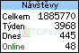 TOPlist
