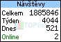 TOPlist