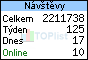 TOPlist