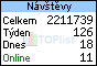 TOPlist